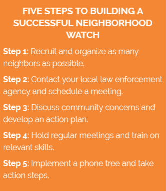 Five Steps to Building a Successful Neighborhood Watch