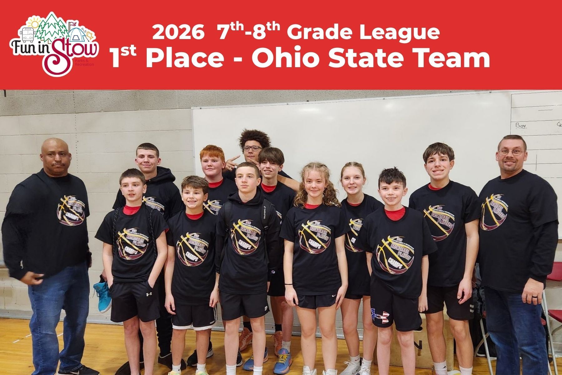 Ohio State 7-8 Grade
